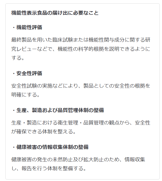 機能性表示食品制度について