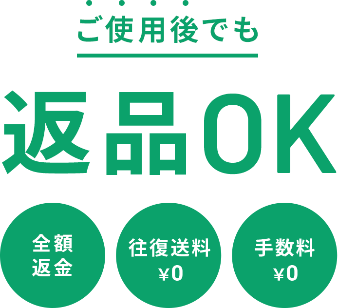 コンタクト使用後でも返品OK