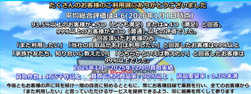 お客様満足度