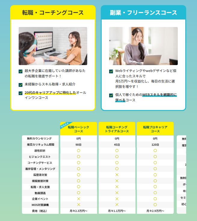 キャリフリ公式HP コース・カリキュラム例