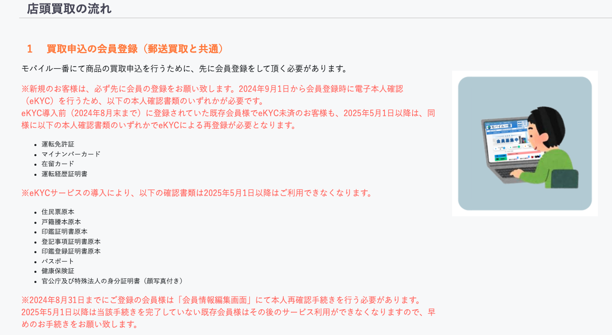 店舗買取の流れ