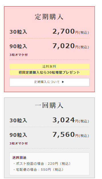 金氏高麗人参公式HP 神秘の健康力