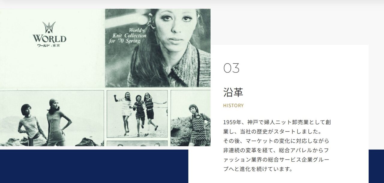 WORLD History Co., Ltd.