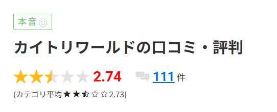 みん評　カイトリワールド　口コミ・評判