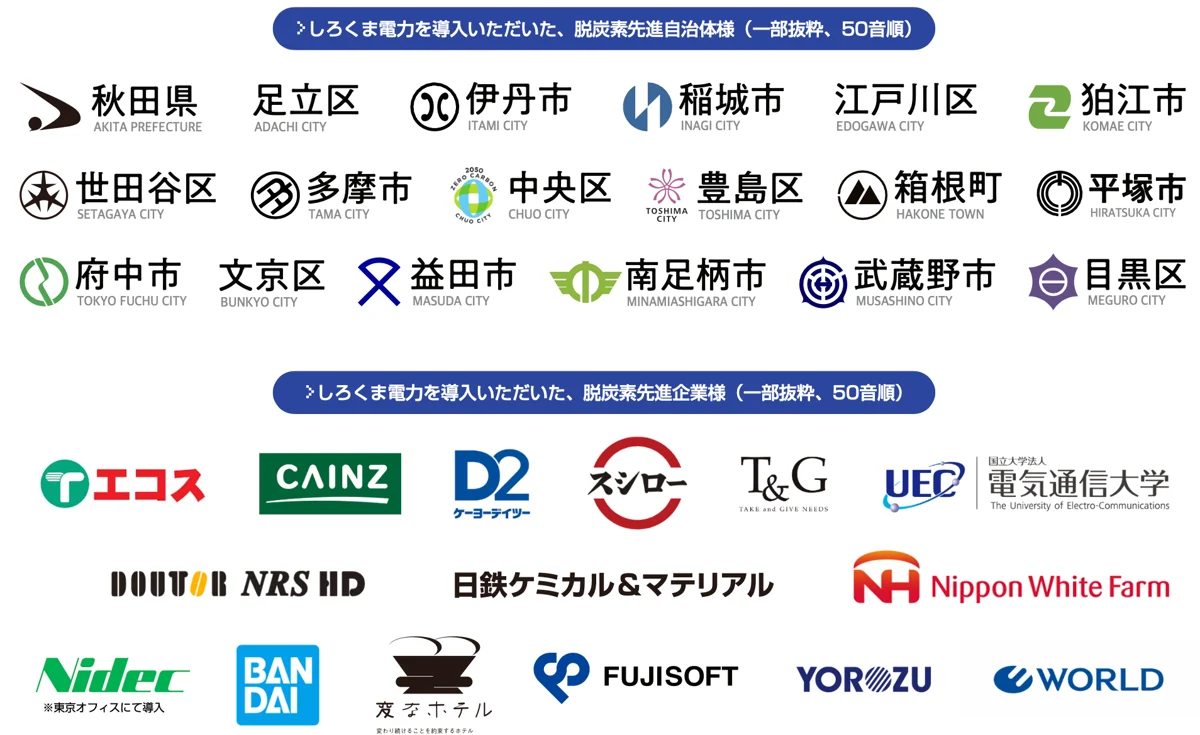 しろくま電力導入自治体企業