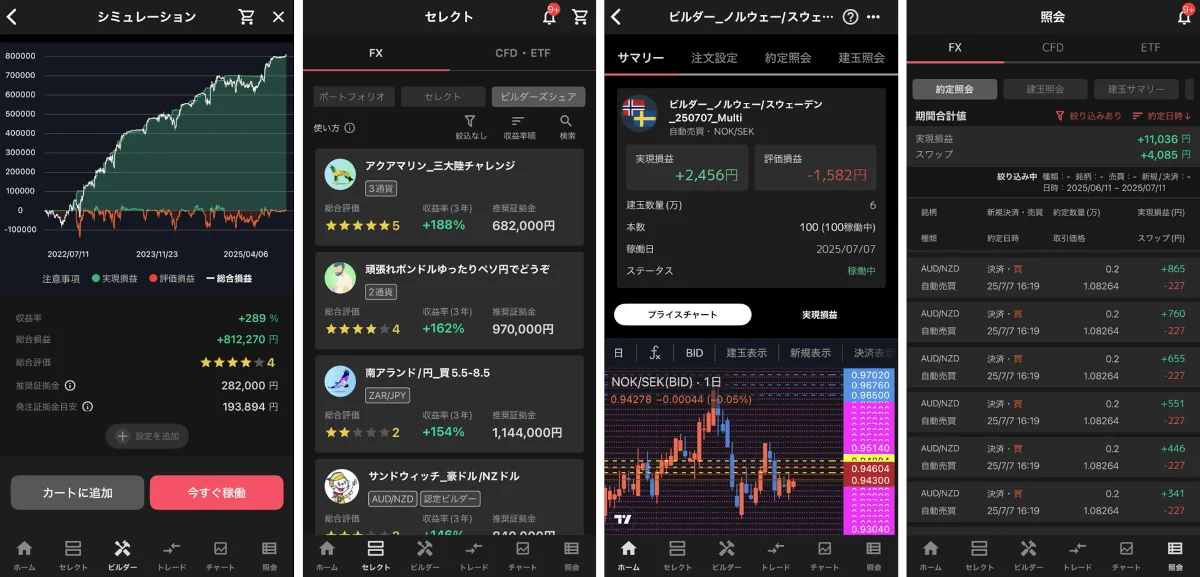 トライオートFX株探