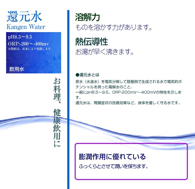 還元水