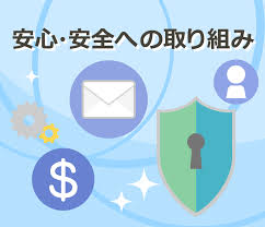 こくちーずプロセキュリティ