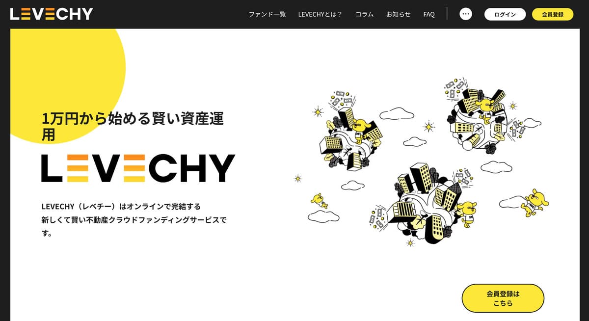 LEVECHYのトップベージ