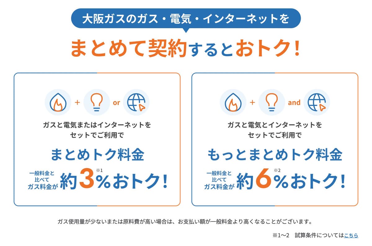 大阪ガスのガス・電気・インターネットをまとめて契約するとオトク！