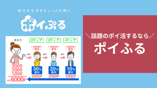 ポイふる1