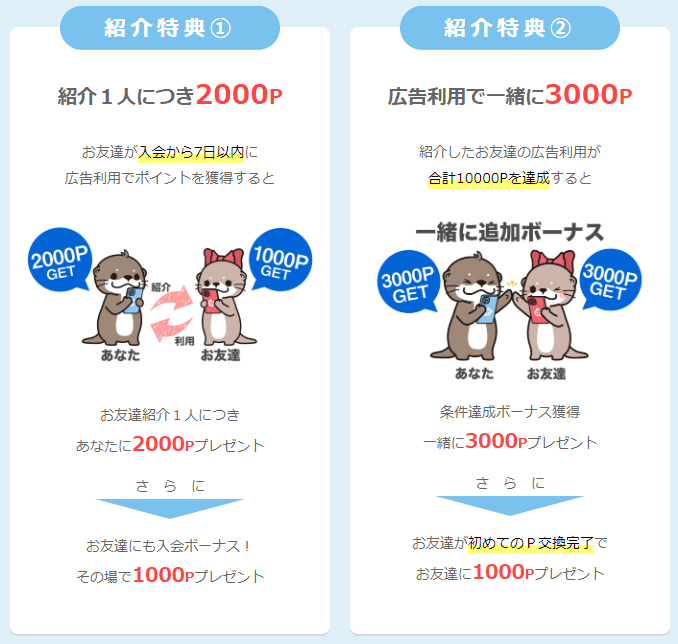 ポイふる4