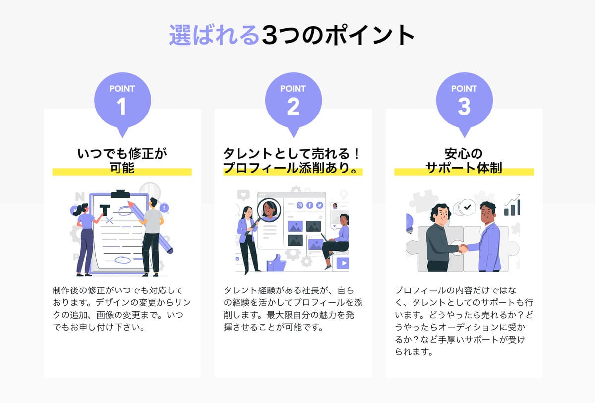 選ばれる3つのポイント POINT1いつでも修正が可能 POINT2タレントとして売れる！プロフィール添削あり。 POINT3安心のサポート体制
